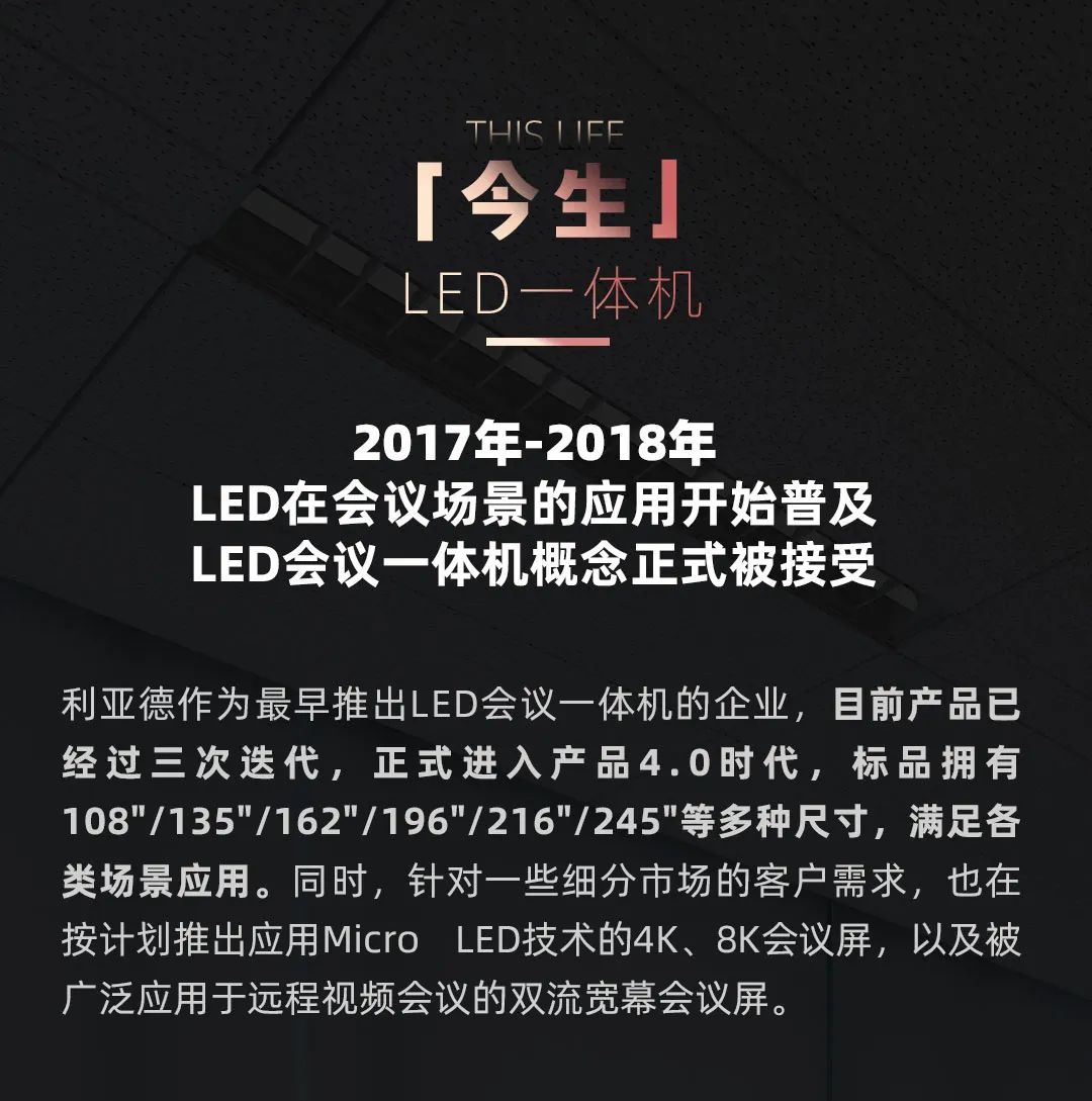 南宫NG·28(中国)相信品牌的力量 Leyard LED一体机的前世今生