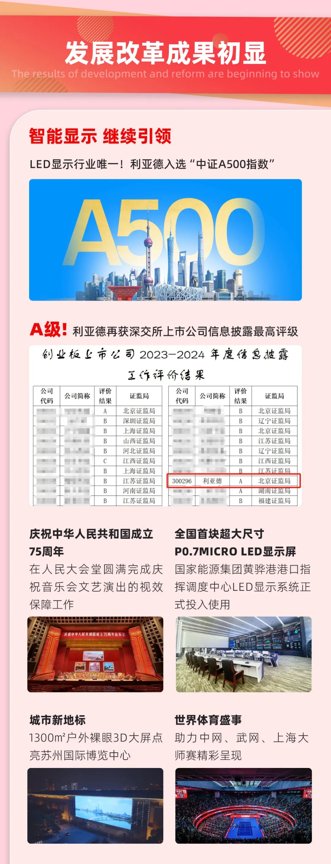 一图读懂南宫NG·28(中国)相信品牌的力量集团2024年前三季度报告