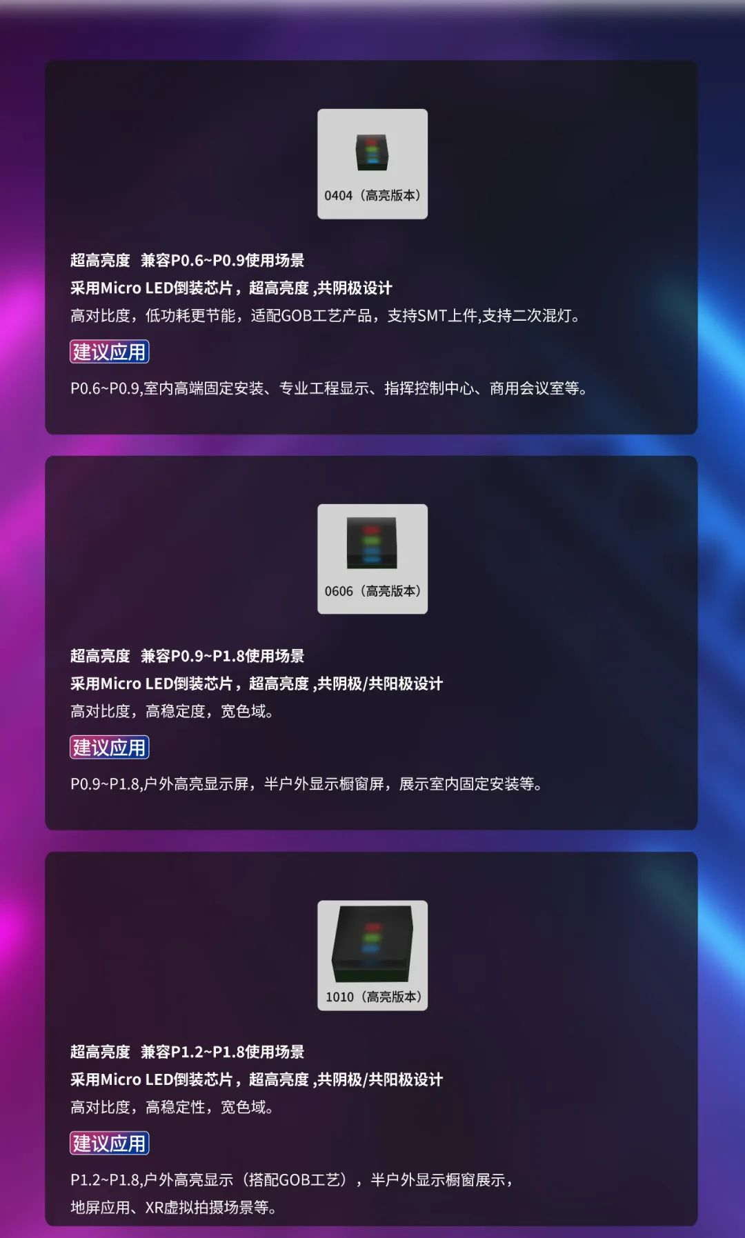 一期一会 | 一图读懂南宫NG·28(中国)相信品牌的力量·利晶MIP新品系列
