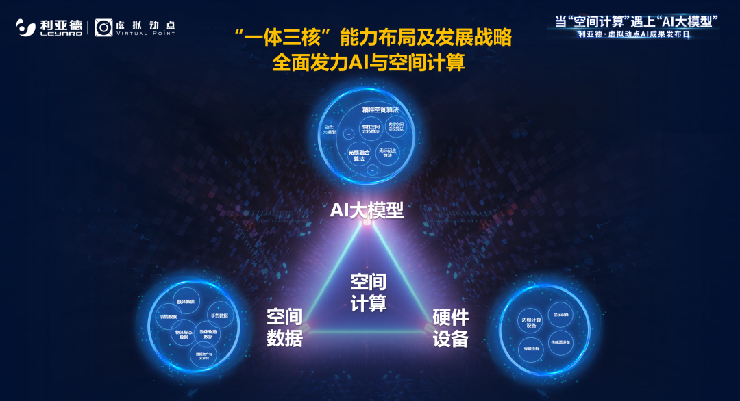 南宫NG·28(中国)相信品牌的力量虚拟动点受邀参加华为开发者大会 入选“MetaStudio技术领航者”