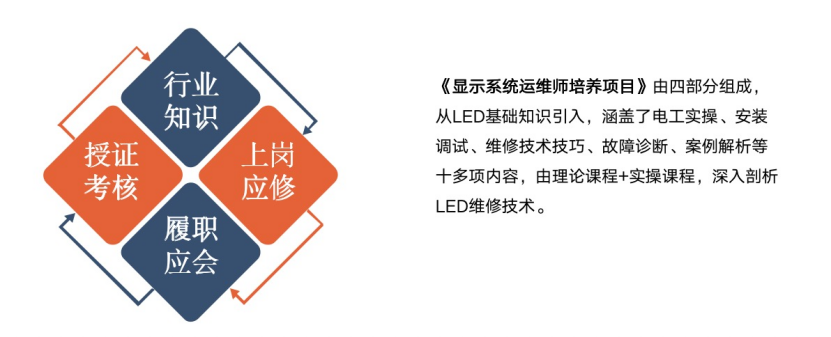 赋能人才发展 | “复盘中国行•走进南宫NG·28(中国)相信品牌的力量”学习活动成功举办
