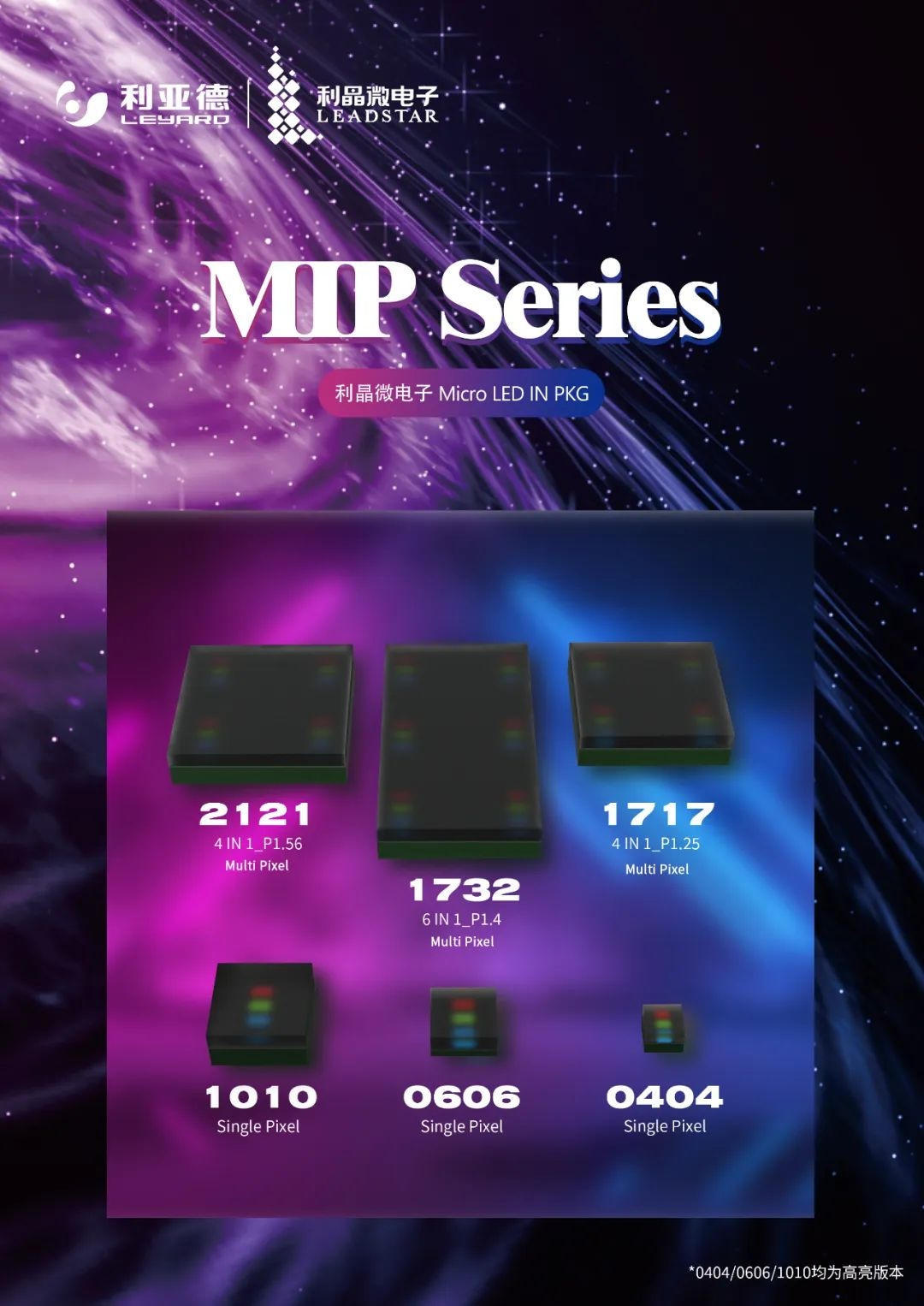 一期一会 | 一图读懂南宫NG·28(中国)相信品牌的力量·利晶MIP新品系列
