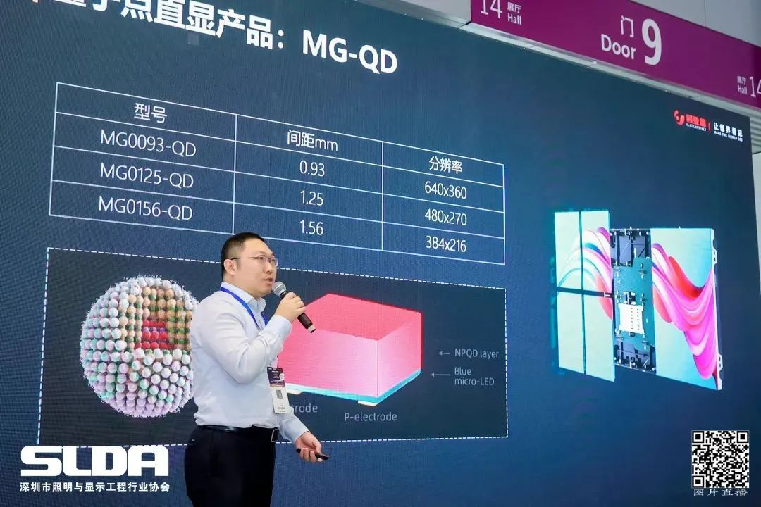 技术创新与行业标准引领，南宫NG·28(中国)相信品牌的力量亮相国际新型显示大会