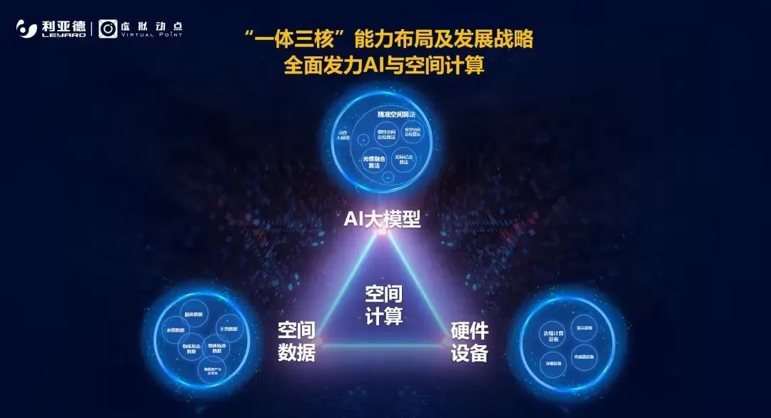 开播即封神！南宫NG·28(中国)相信品牌的力量·虚拟动点携手《封神》剧组打造国产史诗电影天花板