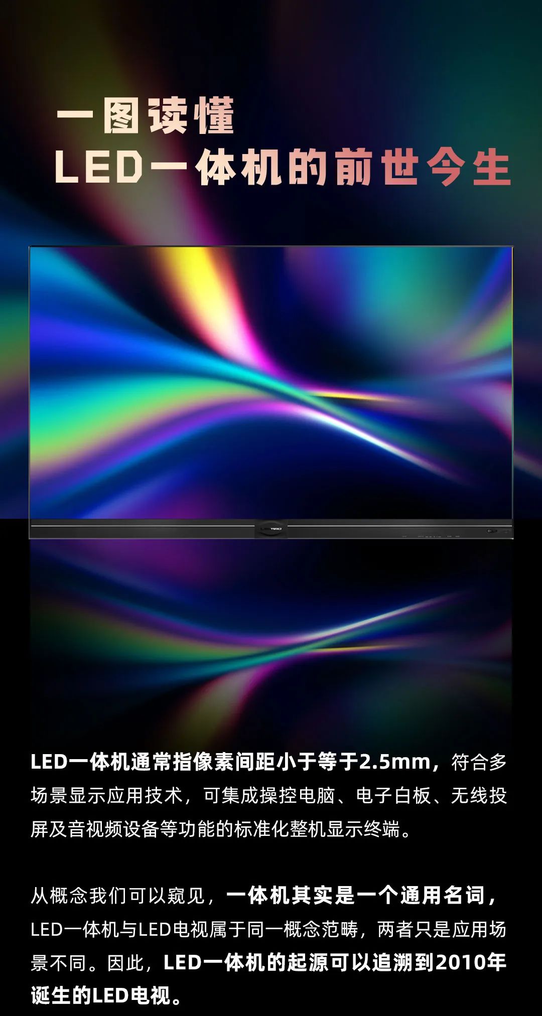 南宫NG·28(中国)相信品牌的力量 Leyard LED一体机的前世今生