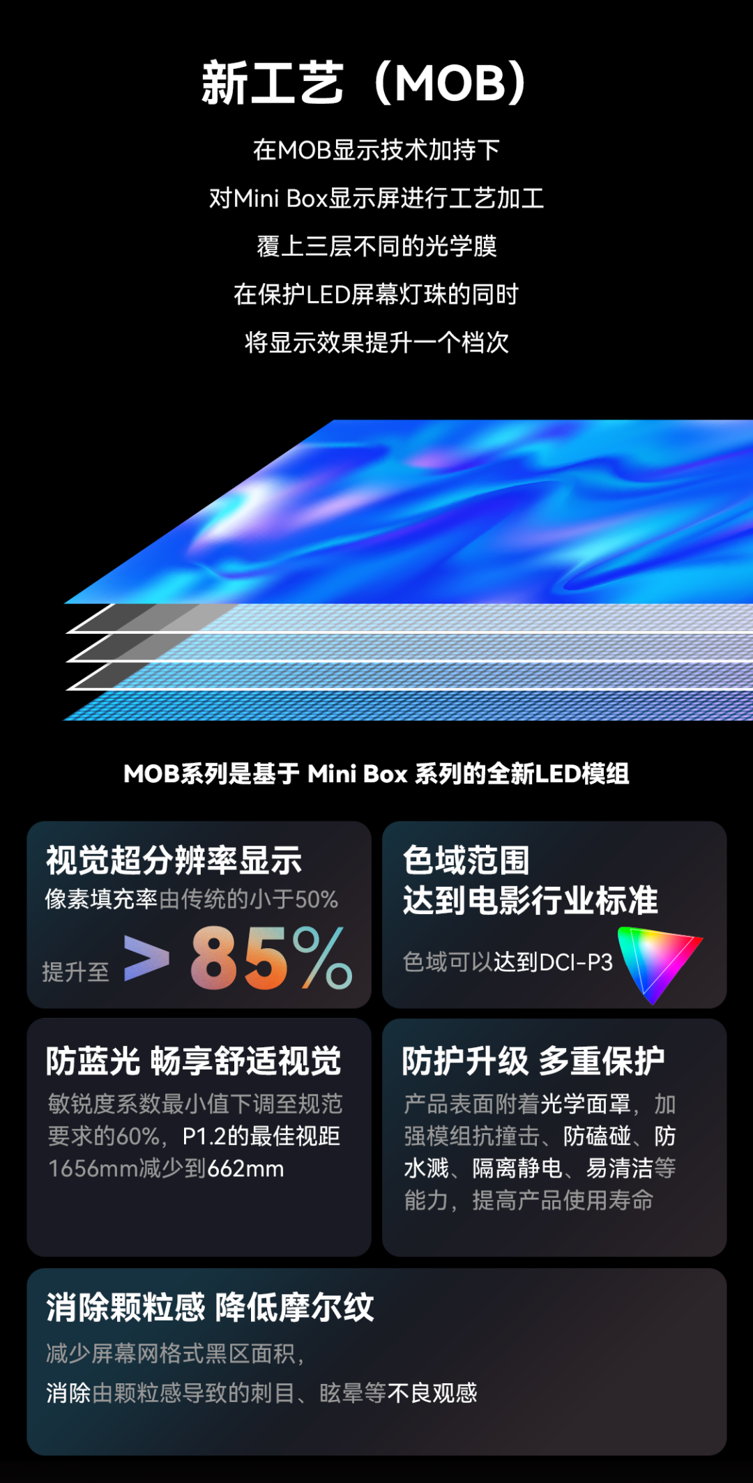 一期一会 | 南宫NG·28(中国)相信品牌的力量创新应用技术集锦