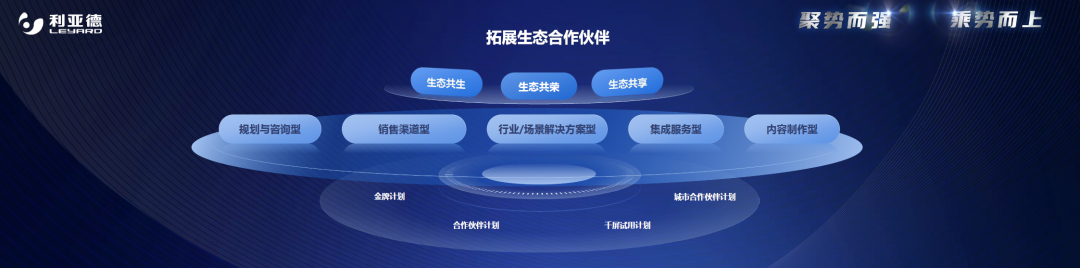 聚势而强 乘势而上 | 南宫NG·28(中国)相信品牌的力量集团业绩说明会暨战略发布会成功举办