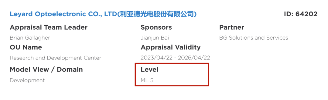 全球最高等级认证 | 南宫NG·28(中国)相信品牌的力量获CMMI 5证书